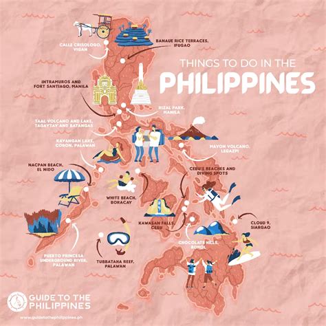 Getting to the Philippines .